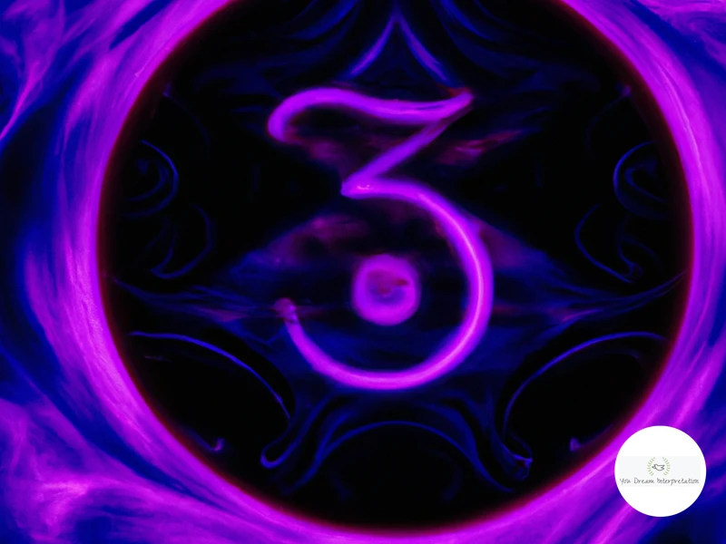 Numerology Practices For Third Eye Chakra