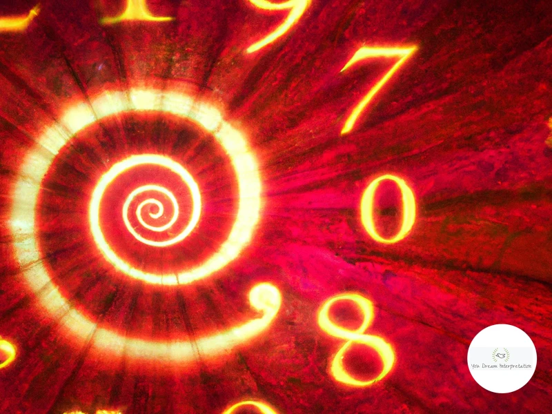 What Is Numerology?